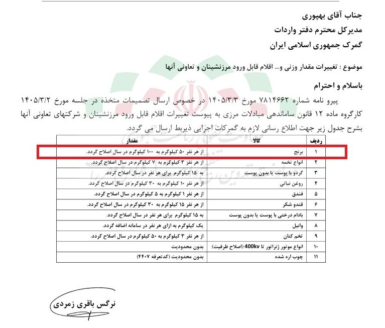 واردات برنج , 