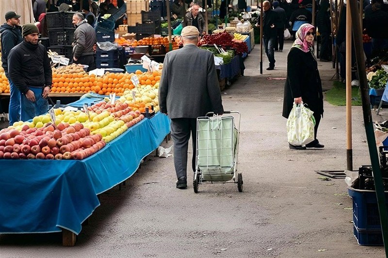کشور ترکیه , نرخ تورم ,